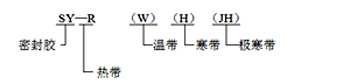 高速灌缝施工